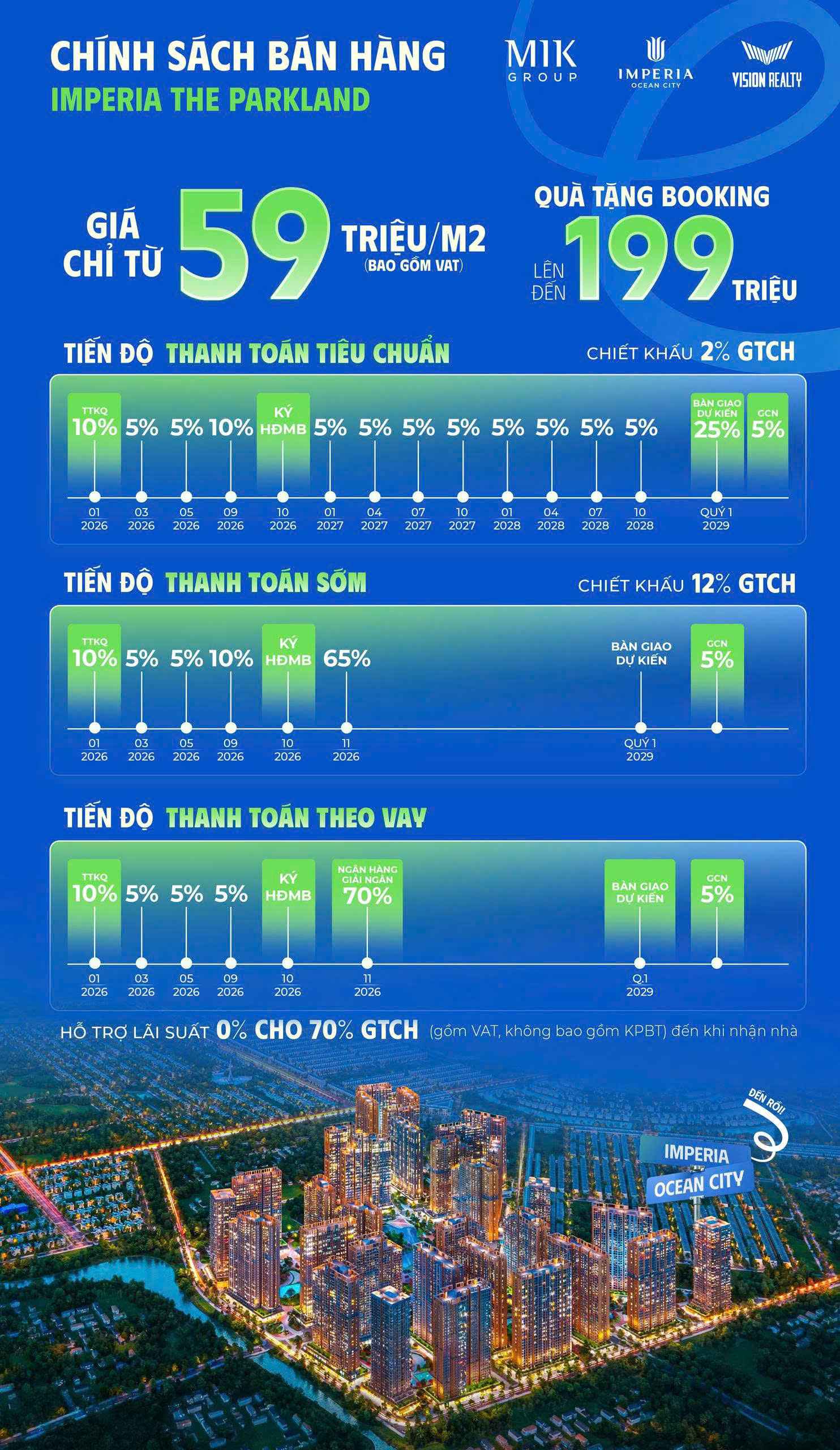 chinh-sach-ban-hang Chính sách bán hàng imperia ocean city