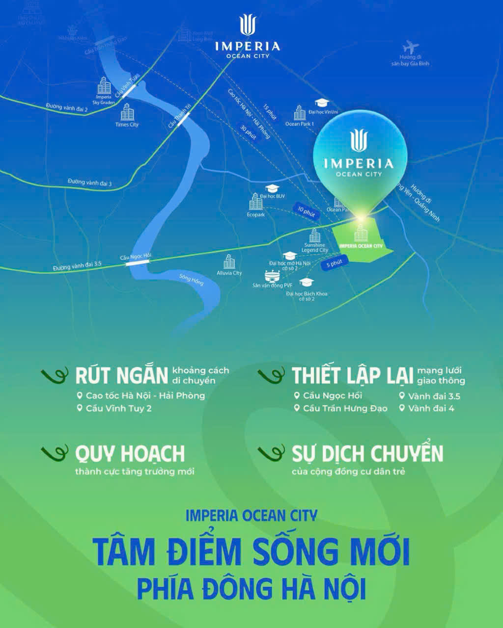 imperia-ocean-city-ocean-park-2-the-parkland (1) Ví trí chiến lược của Imperia Ocean City